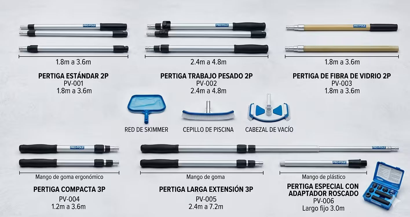 Pértigas