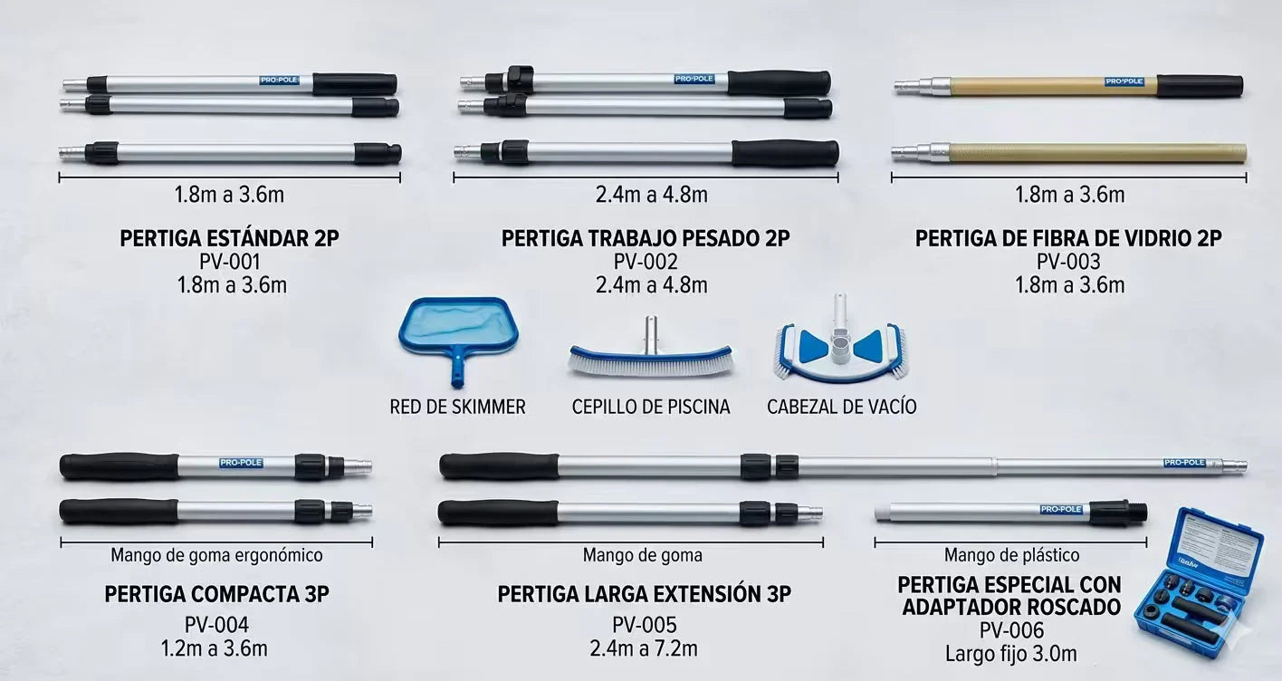 Pértigas