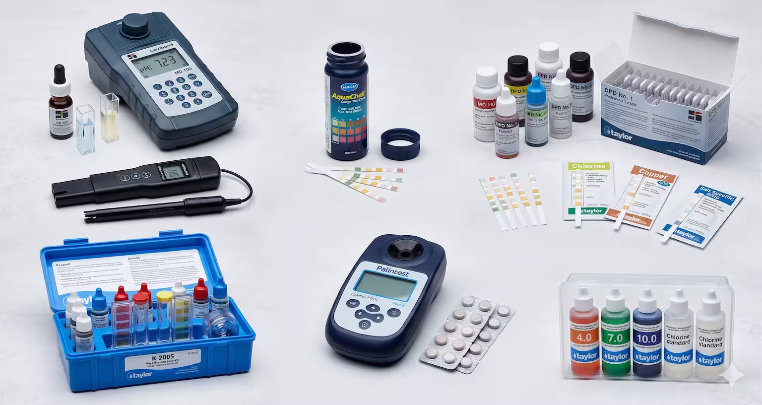 Kits Medición